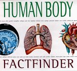 Human_body_factfinder