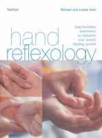 Hand_reflexology